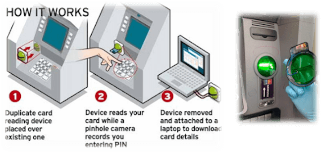 debit card | blog.pfaasia.com